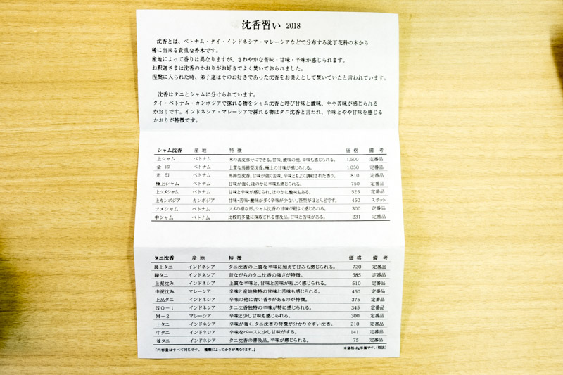 沈香の習い解説書