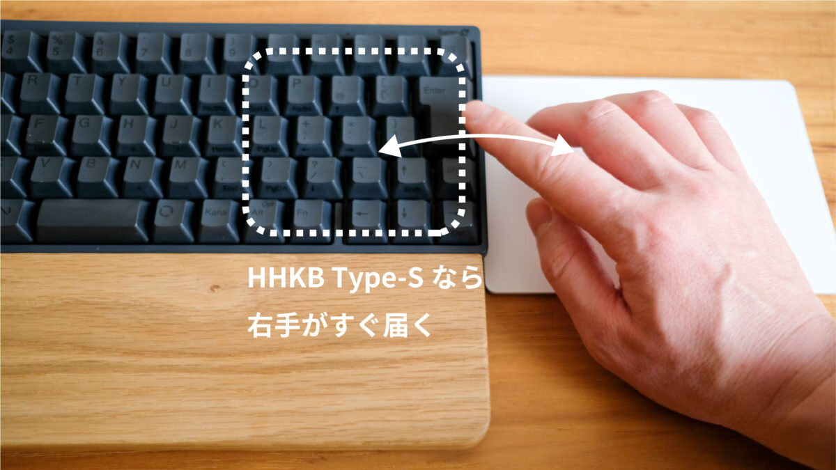 HHKB Type-S使用時の右手の動き