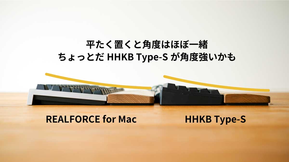 REALFORCEとHHKB Type-Sの傾斜角の比較