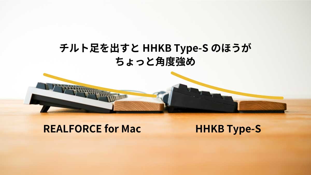 REALFORCEとHHKB Type-Sの傾斜角の比較(チルト足を出した状態)